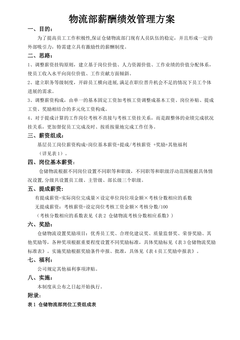 物流部薪酬绩效管理方案_第1页
