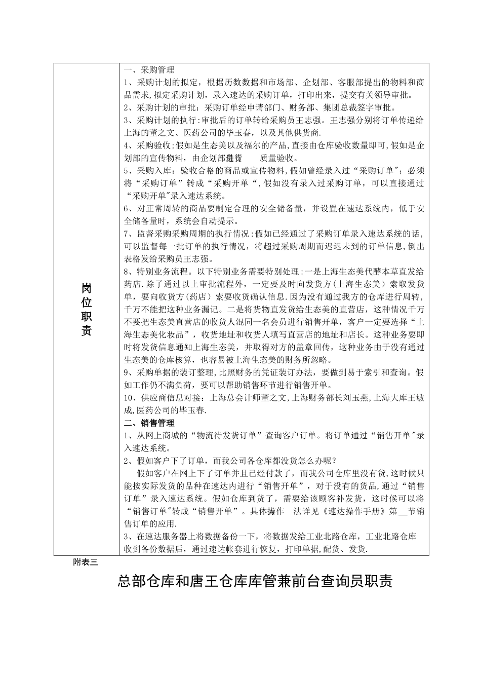 物流部门及各岗位工作职责[1]_第3页