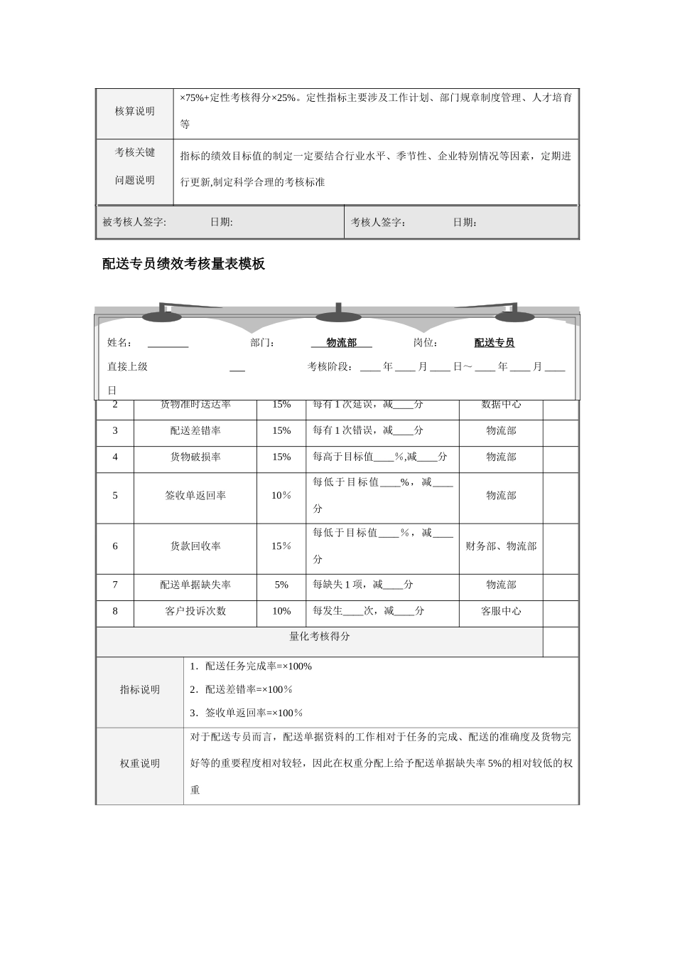 物流配送绩效考核标准_第3页