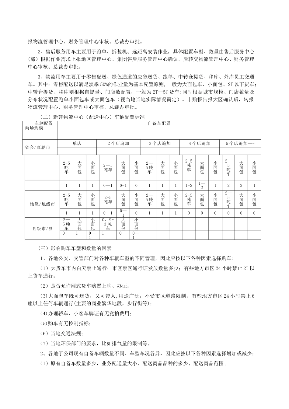 物流配送车辆管理操作手册_第3页