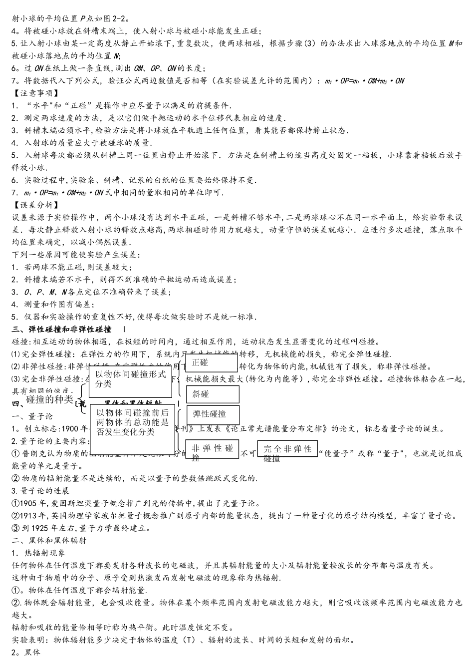 物理人教版高中选修3-5物理选修3-5-知识点总结提纲-精华版_第2页
