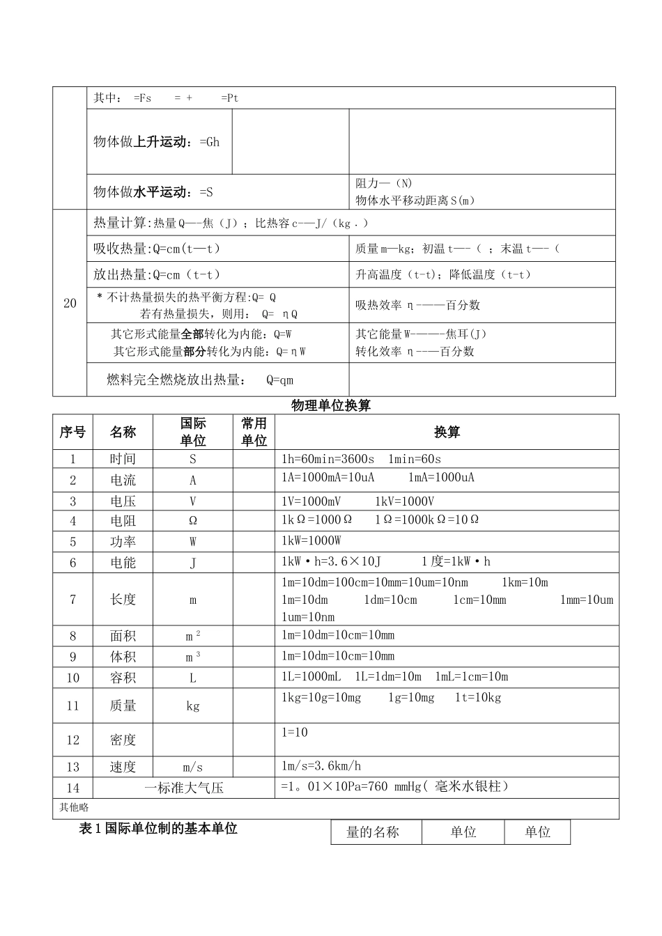 物理单位及换算公式表_第3页