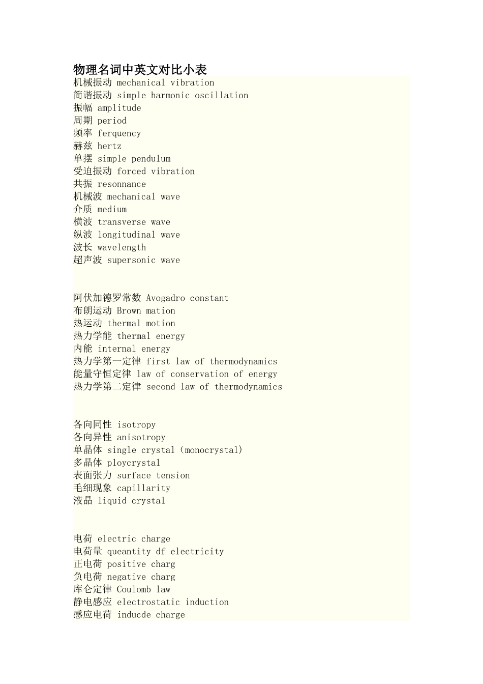 物理名词中英文对照小表_第1页