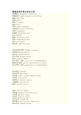 物理名词中英文对照小表