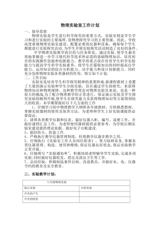 物理实验室工作计划