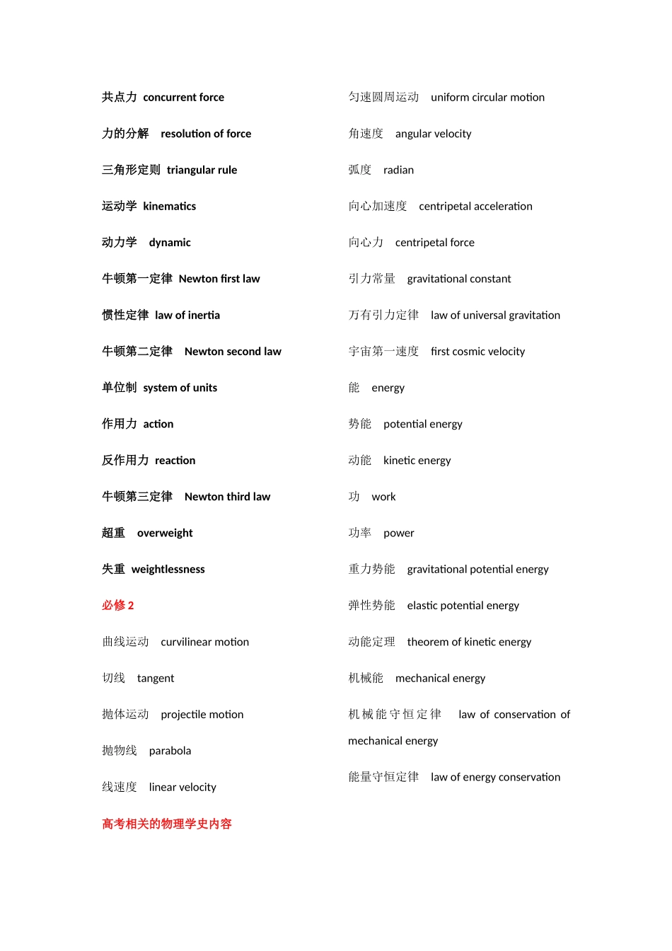 物理名词中英文对照_第2页