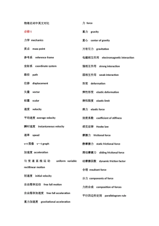 物理名词中英文对照