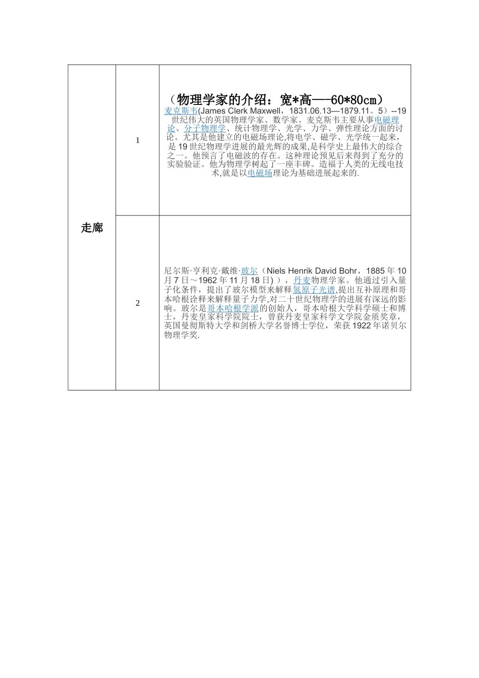 物理实验室文化环境布置_第2页