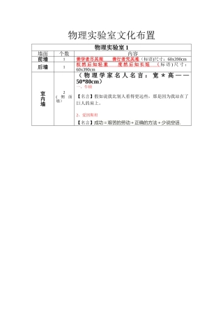 物理实验室文化环境布置