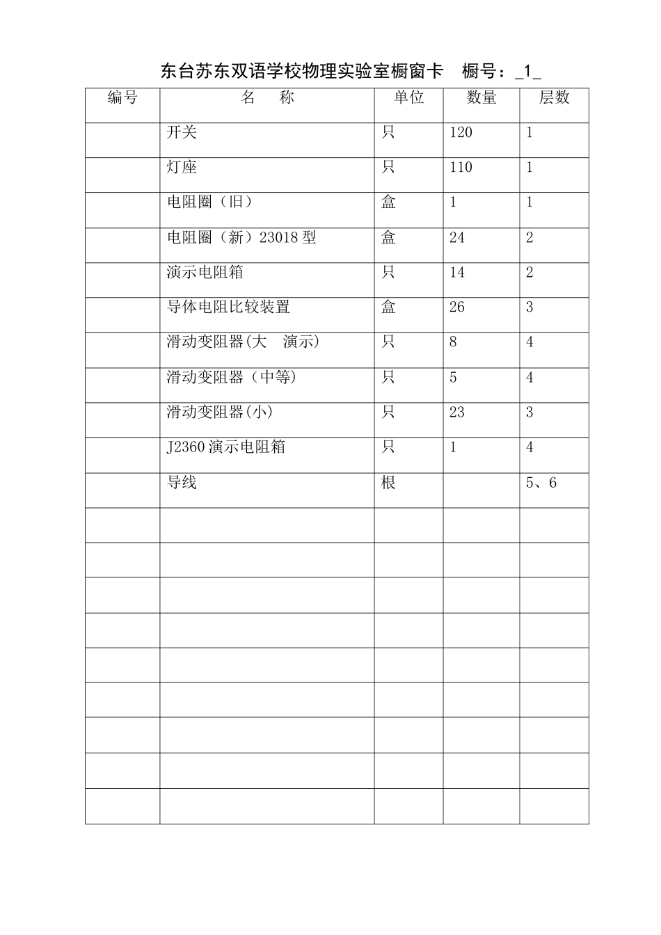 物理实验室台帐_第2页