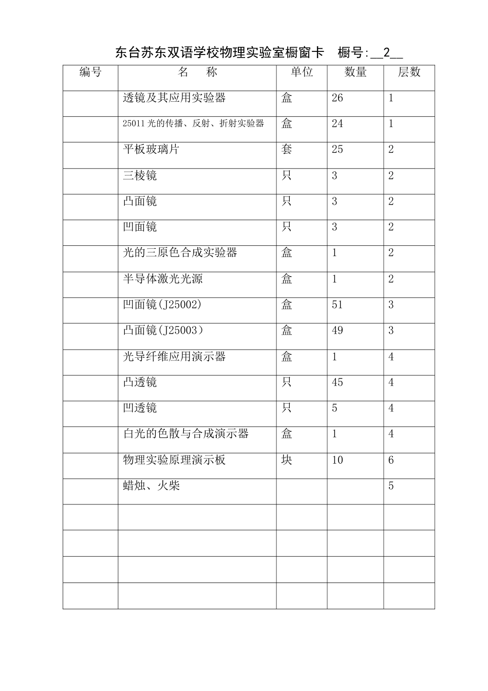 物理实验室台帐_第3页