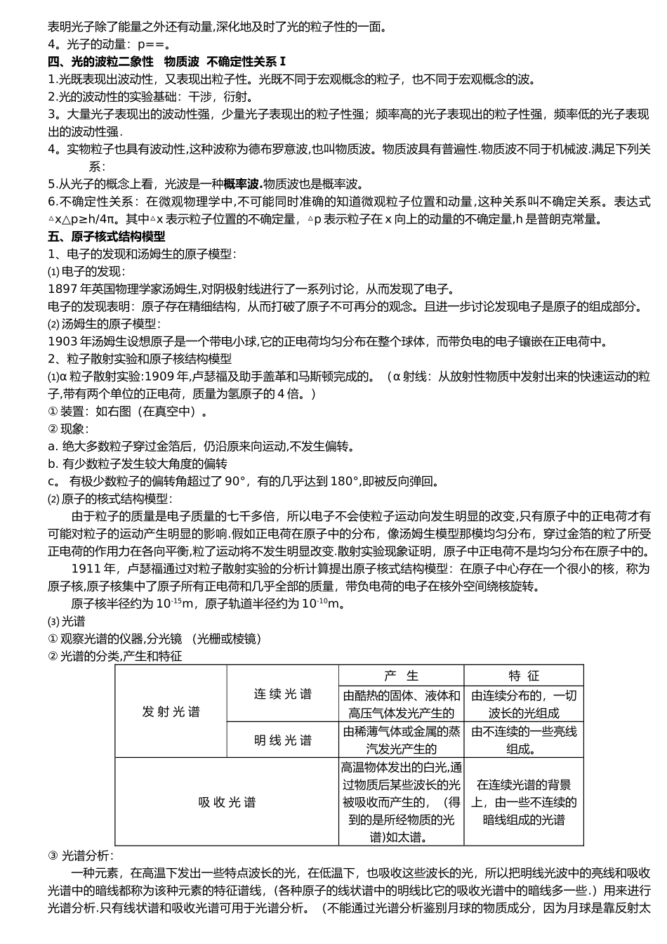 物理选修3-5-知识点总结_第3页