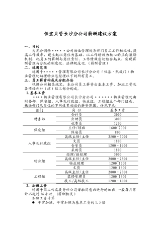 物管公司薪酬建议方案