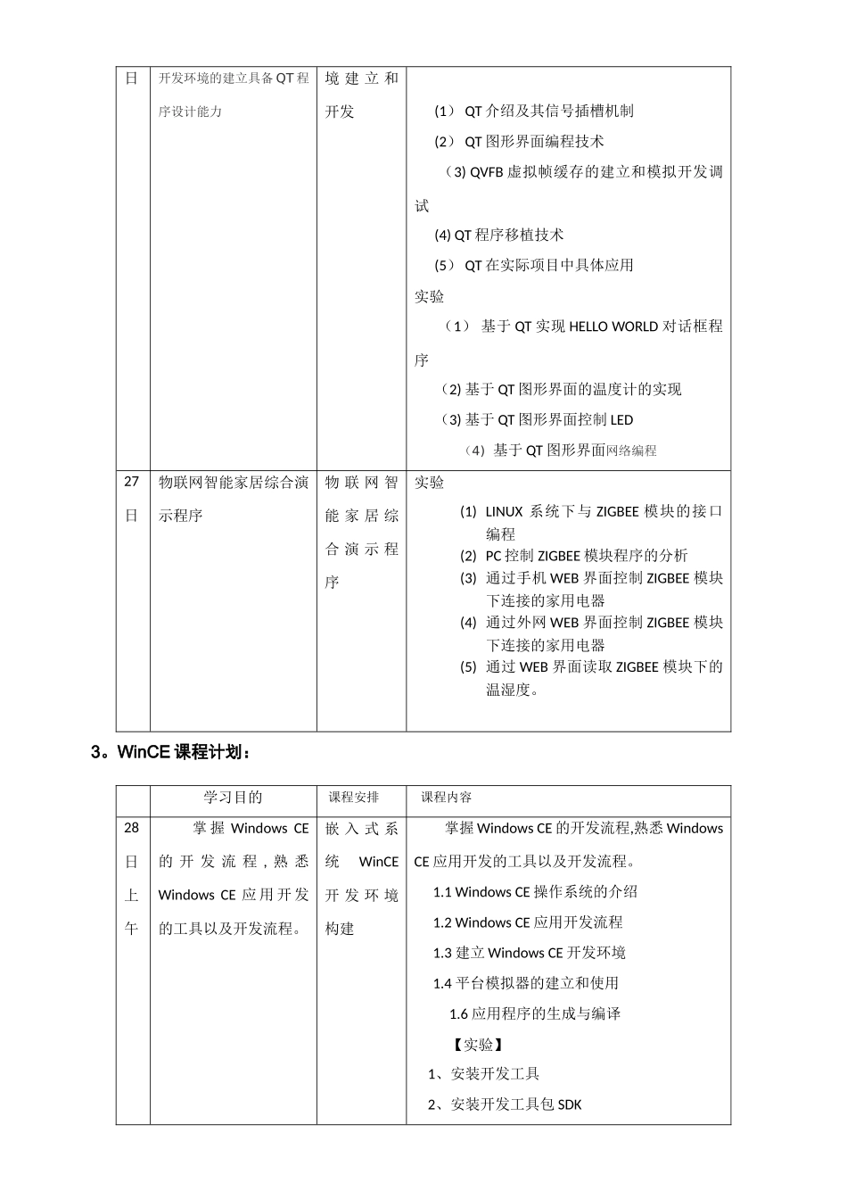 物联网培训课程计划安排_第3页