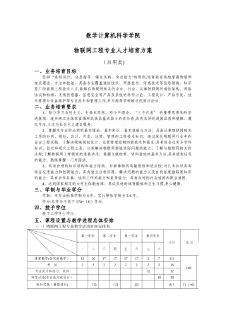 物联网工程专业-人才培养方案