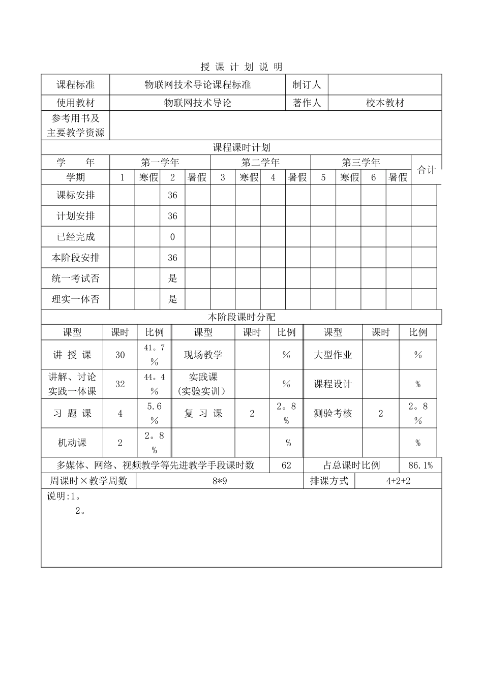 物联网技术导论授课计划_第3页