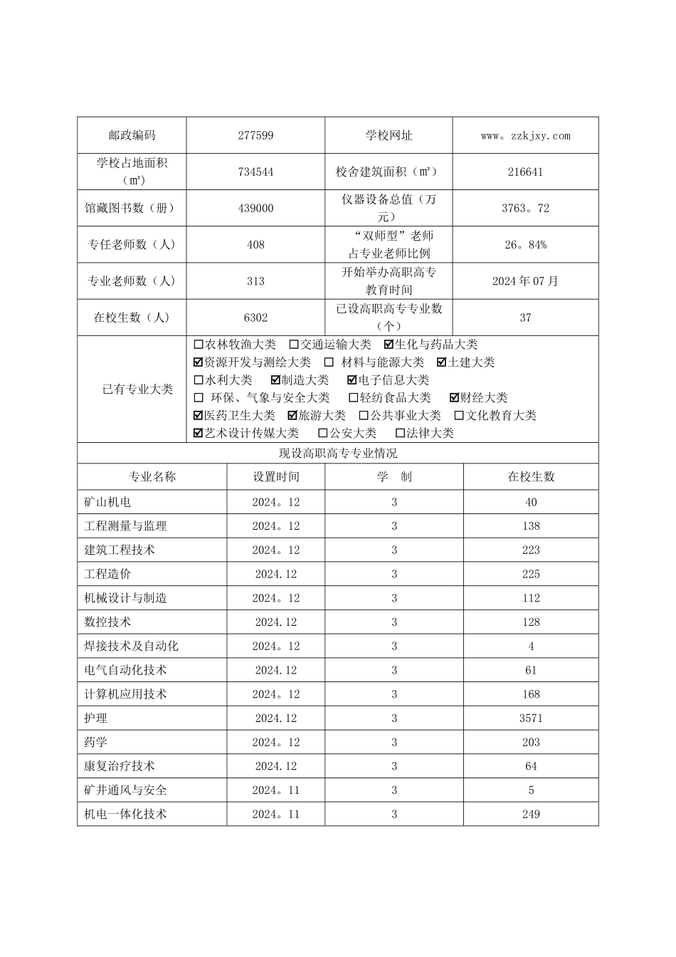 物联网应用技术专业申报材料_第3页