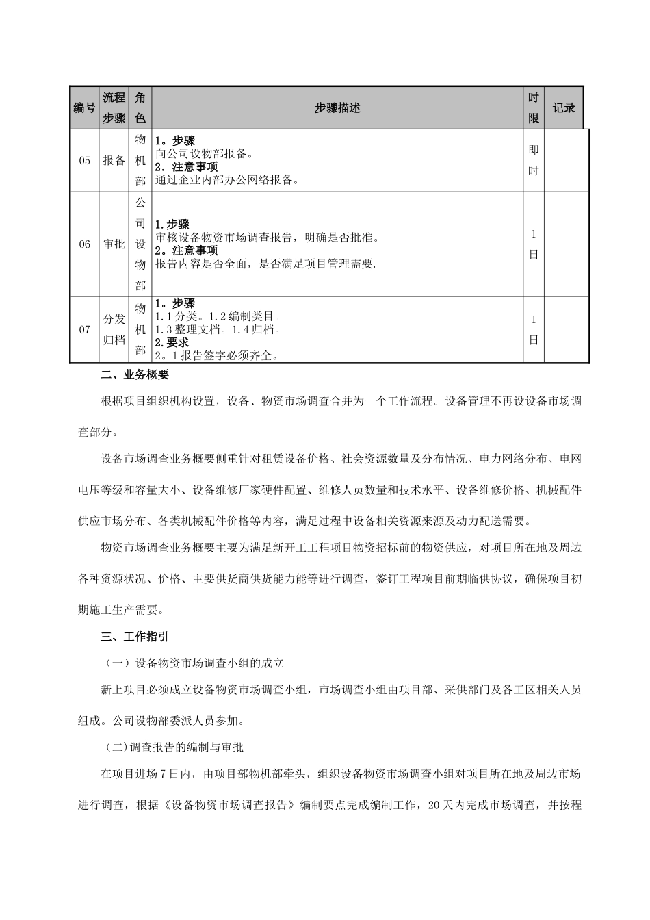 物资专项管理方案_第3页