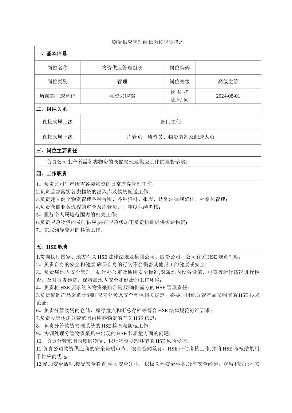 物资供应管理岗位职责描述_第1页