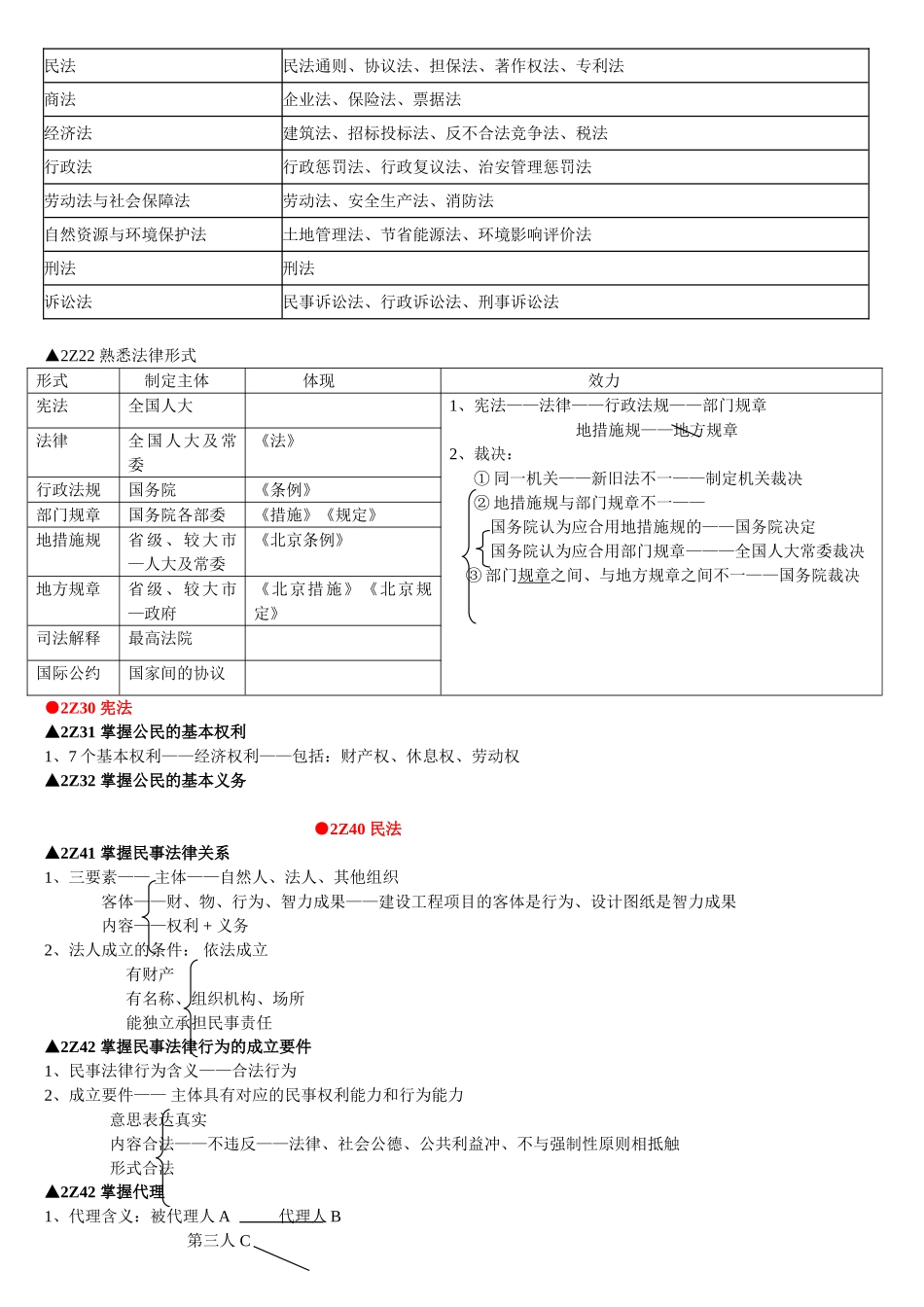 2025年二级建造师考试培训讲义_第2页