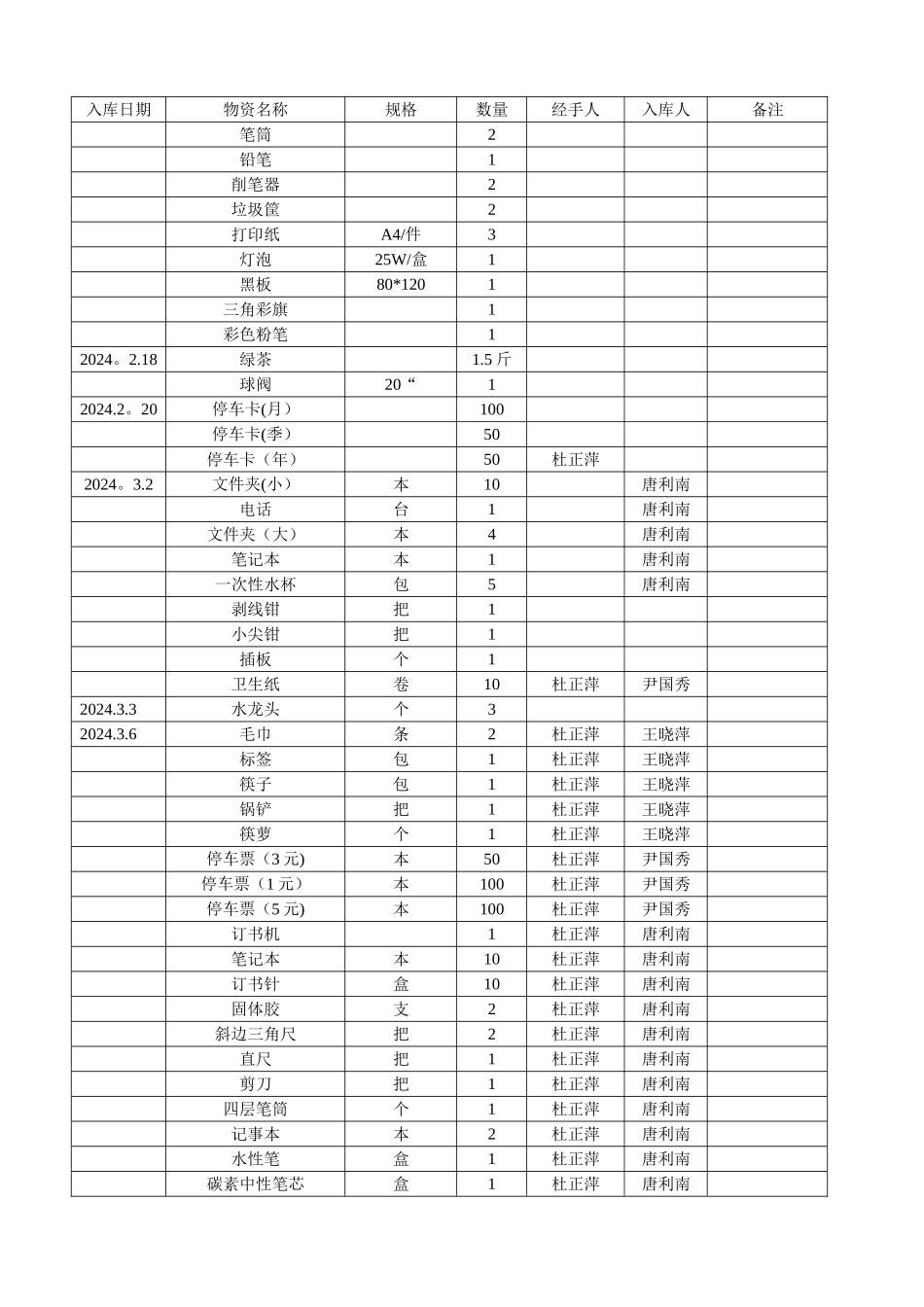 物资入库登记表_第2页