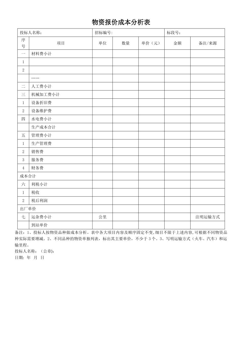 物资报价成本分析表_第1页