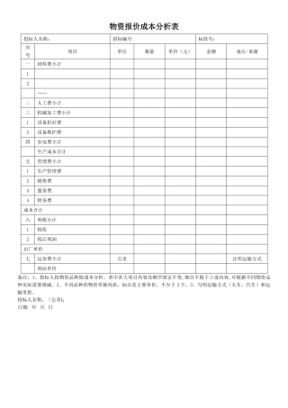 物资报价成本分析表