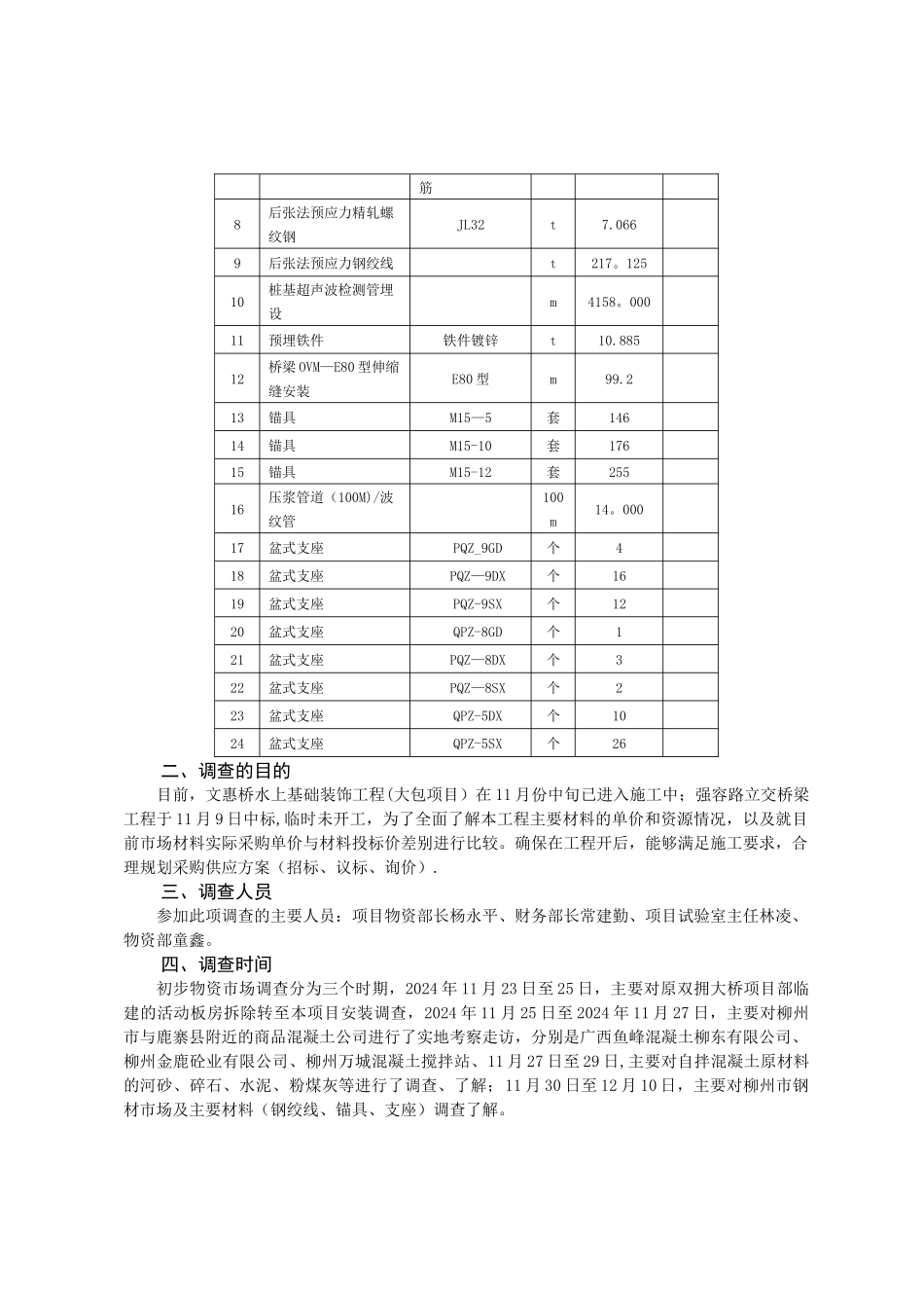 物资市场调查报告_第2页
