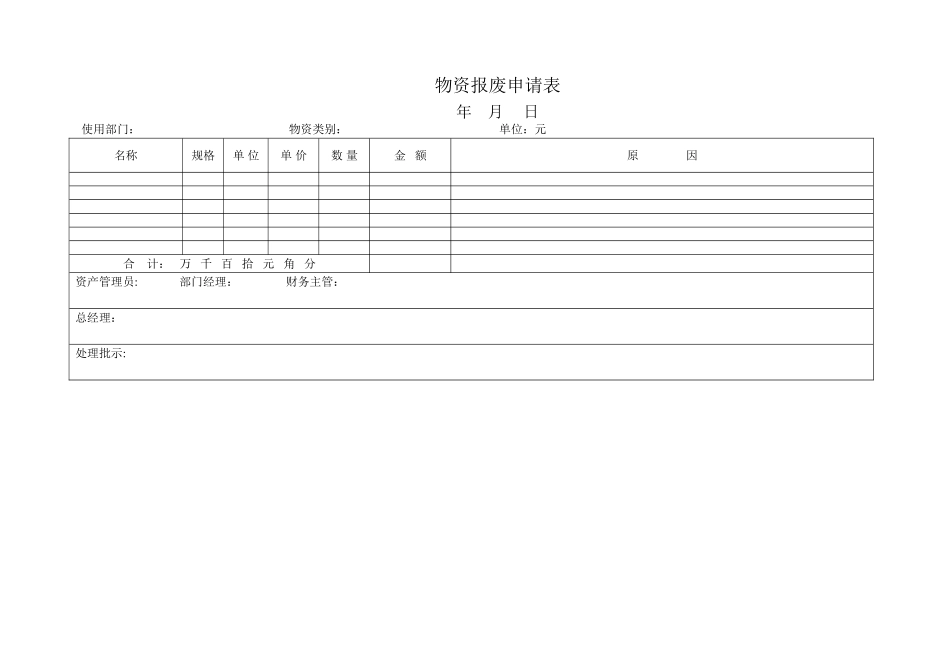 物资报废申请表_第2页