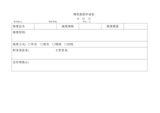 物资报废申请表