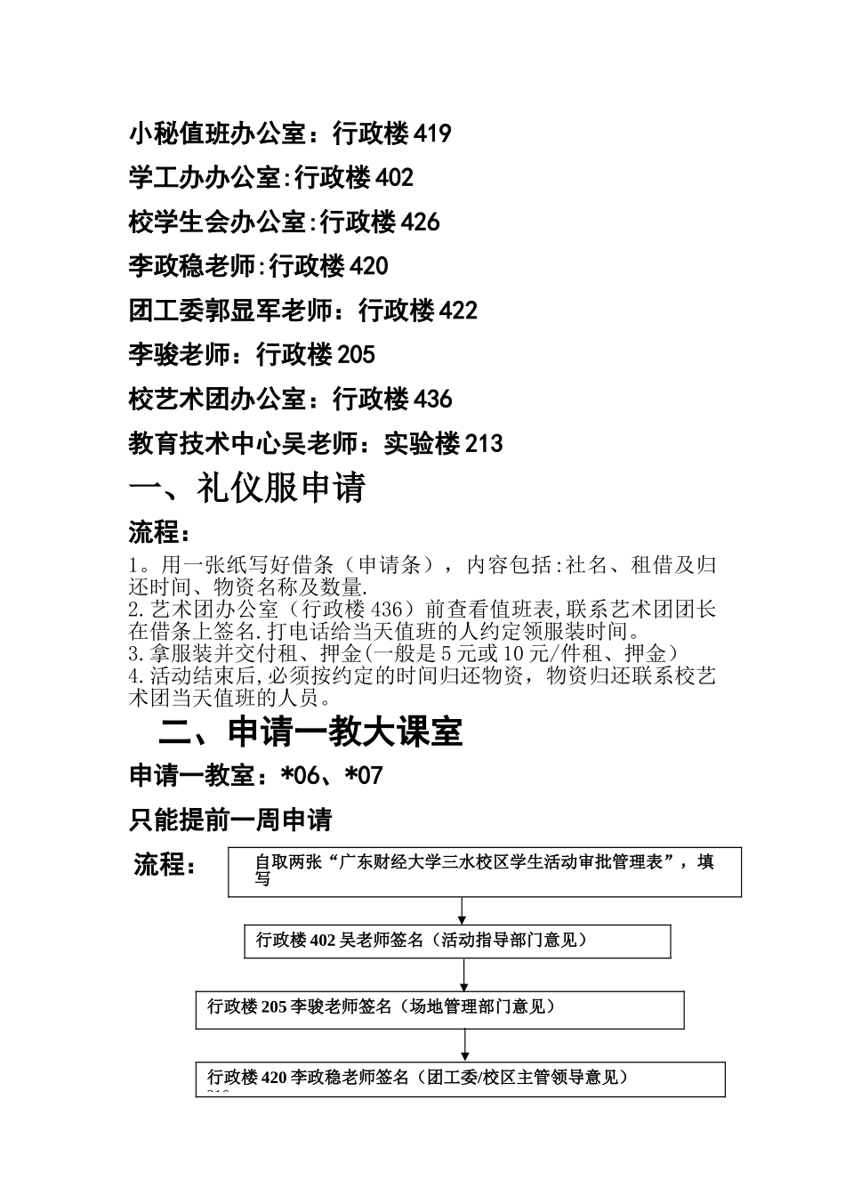 物资申请-流程_第1页