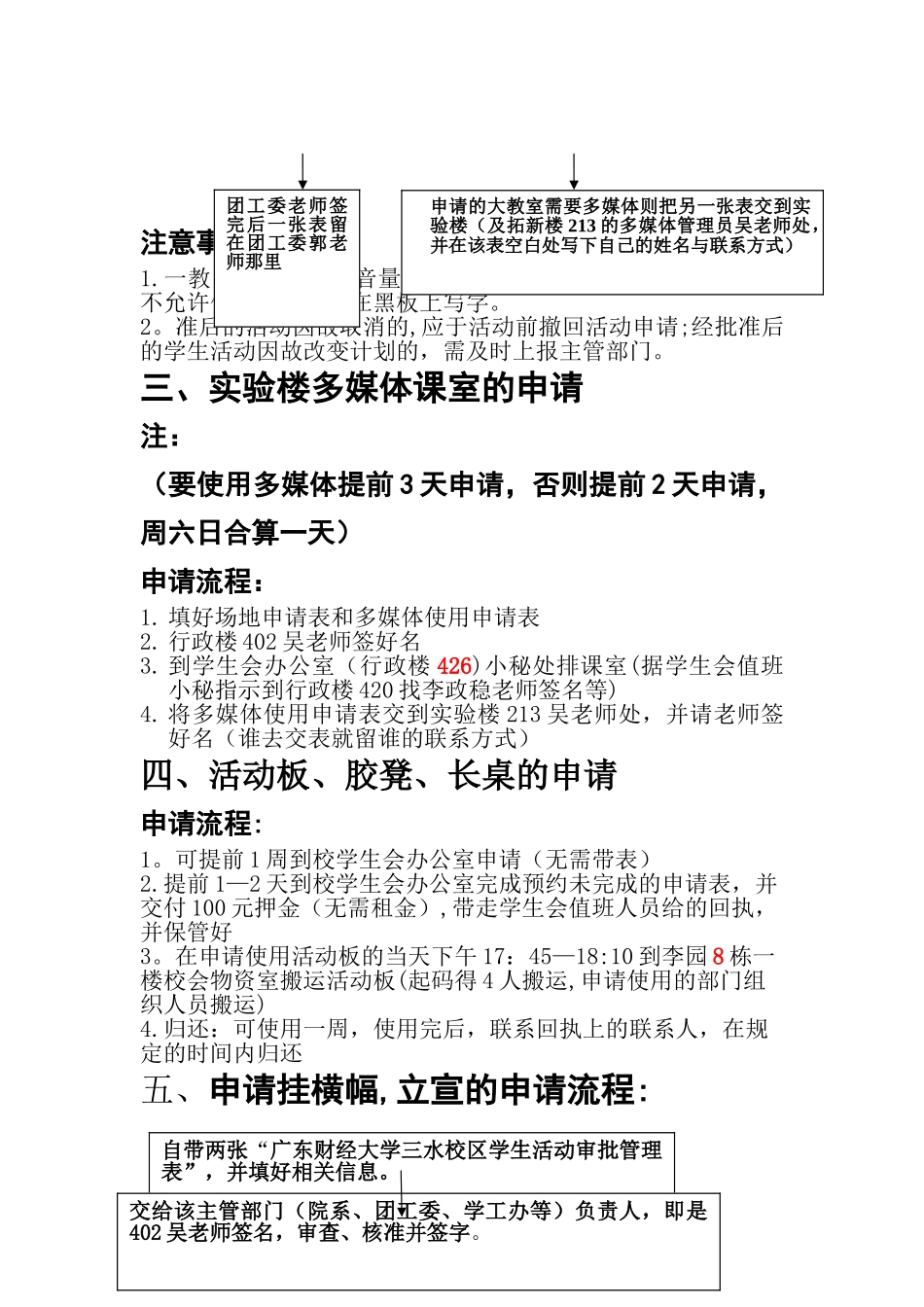 物资申请-流程_第2页