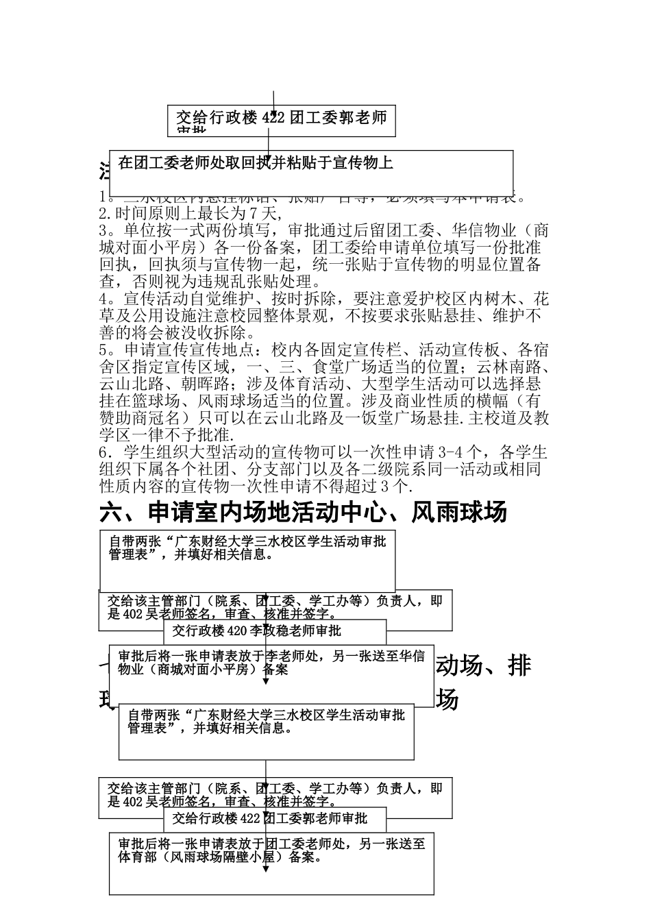 物资申请-流程_第3页