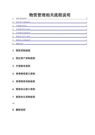 物资管理相关流程图