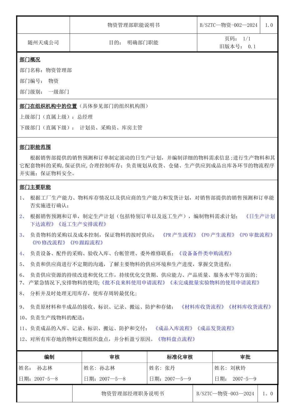 物资管理部职能说明书_第3页