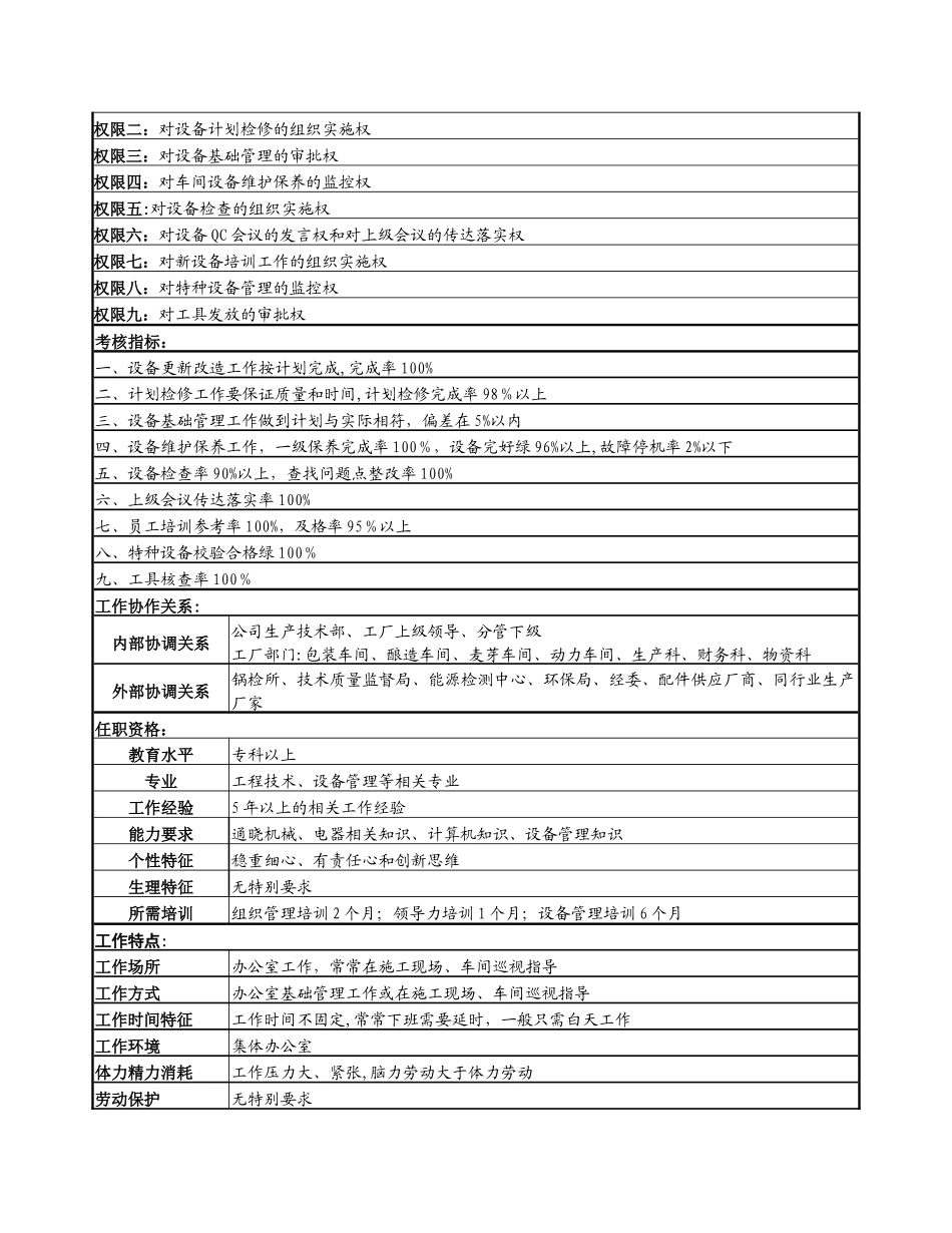 物资设备副科长岗位说明书_第3页