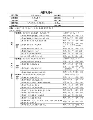 物资设备副科长岗位说明书