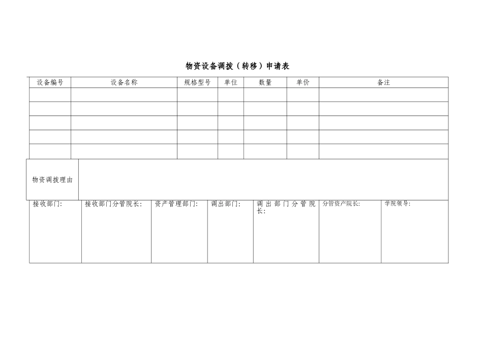 物资设备调拨申请表_第1页