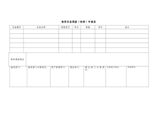 物资设备调拨申请表
