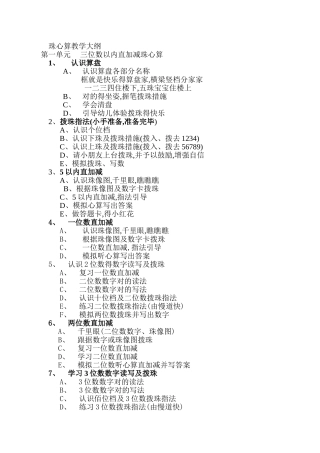 2025年全套珠心算教案实用