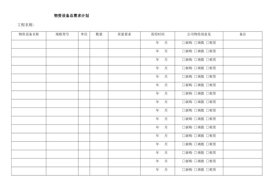 物资设备表格_第1页