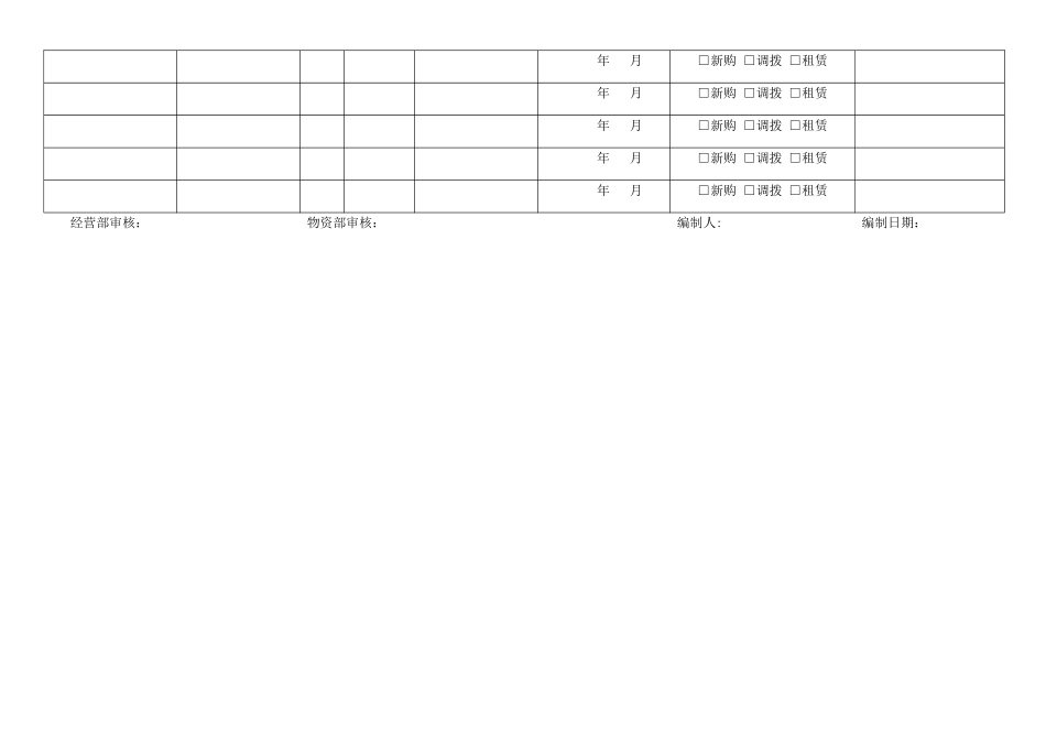 物资设备表格_第2页