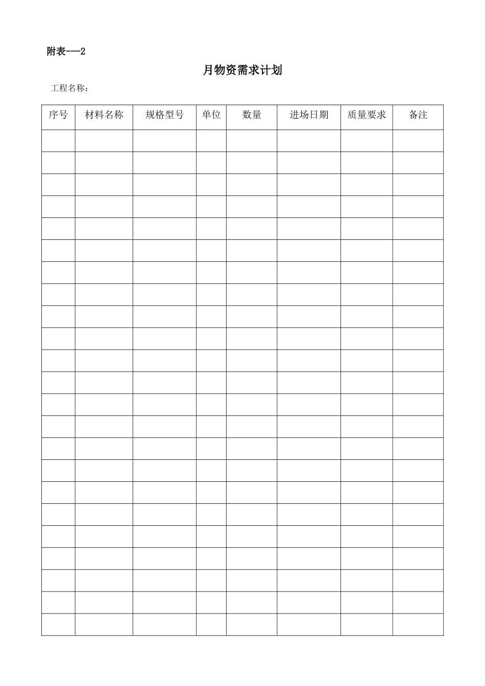 物资设备表格_第3页