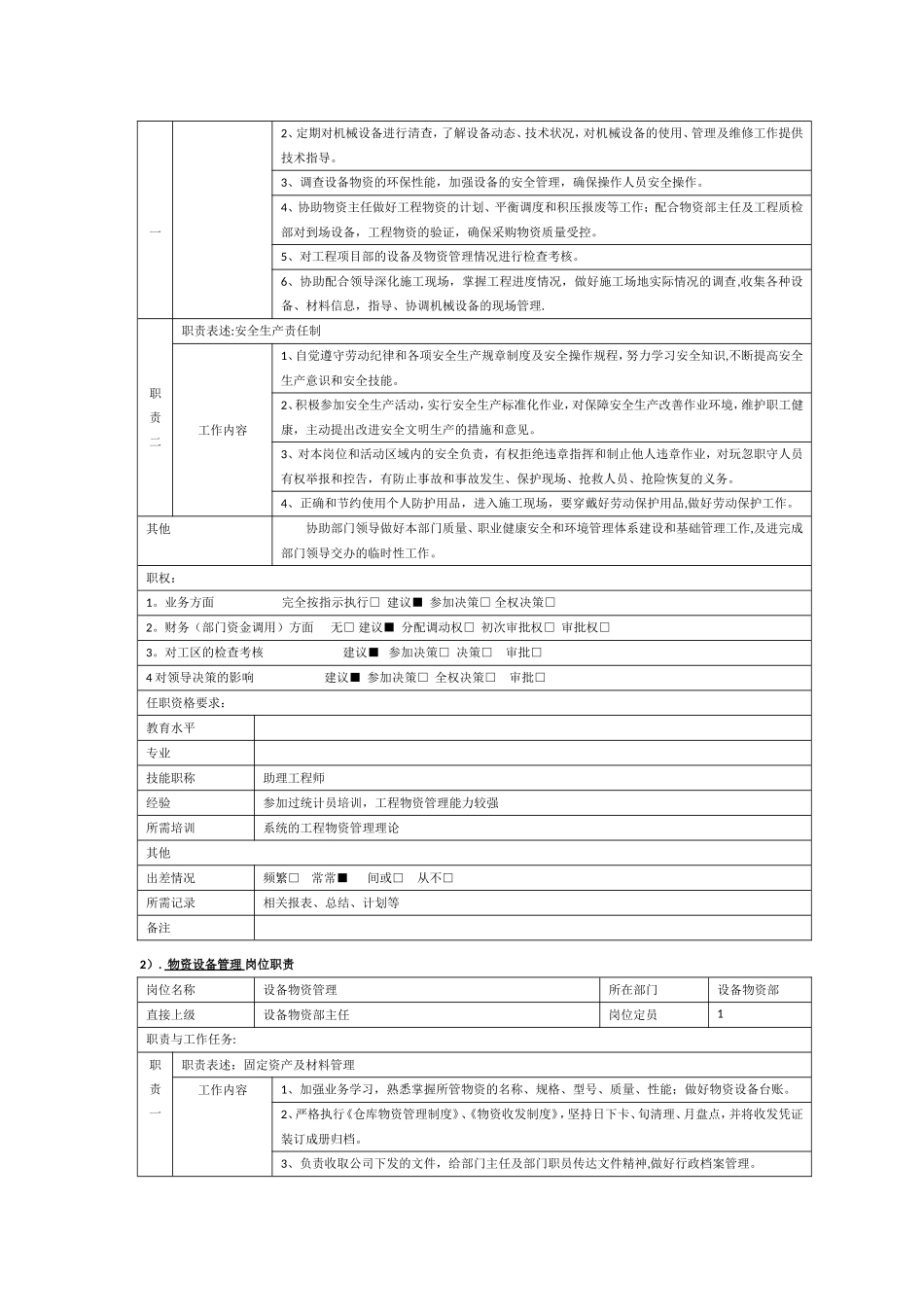 物资设备部门职责及岗位职责_第3页