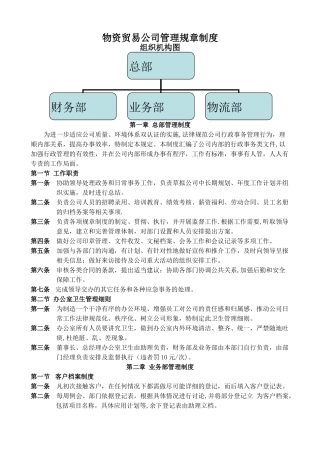 物资贸易公司管的理制度