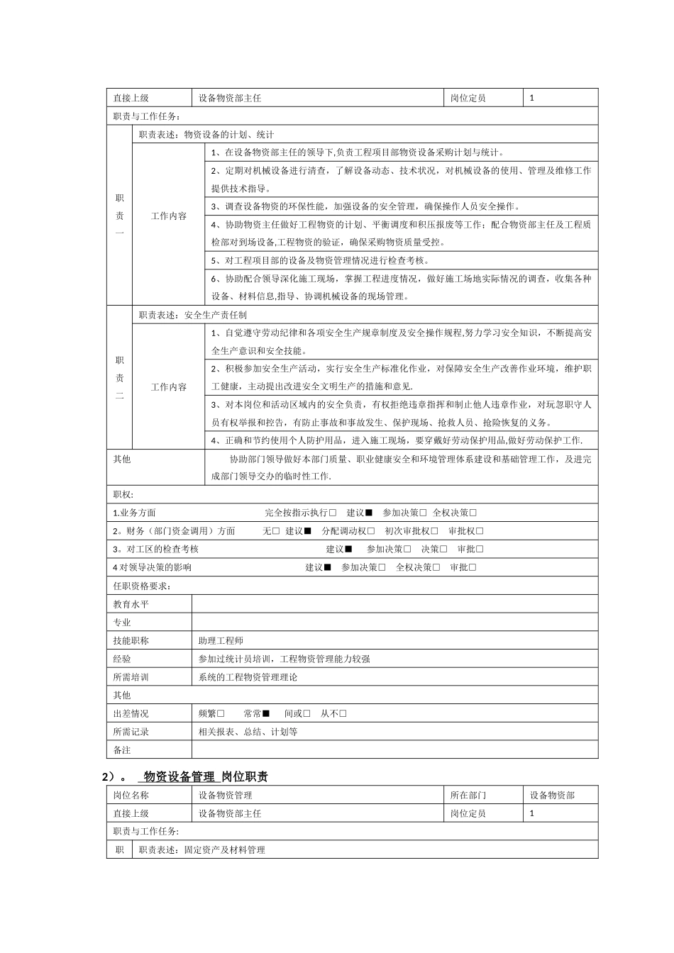物资设备部门职责及岗位职责_第3页