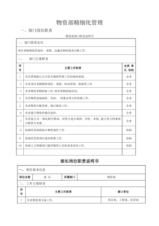物资部物资精细化管理办法