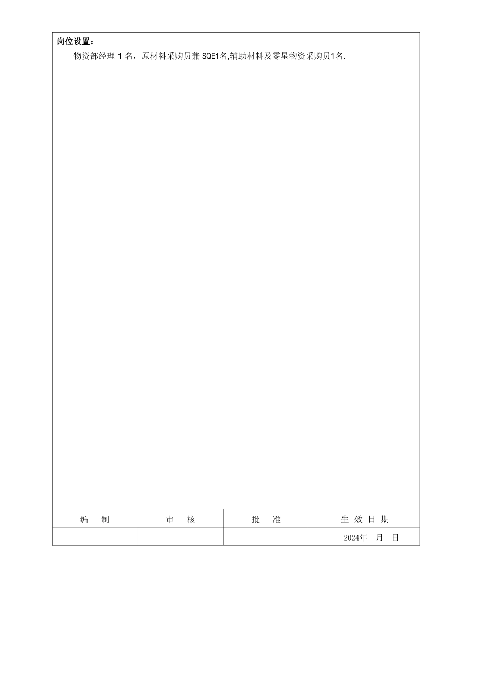 物资部职责、职位说明书_第2页