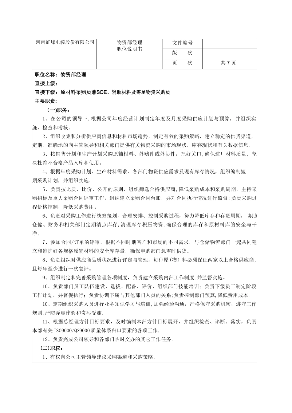 物资部职责、职位说明书_第3页