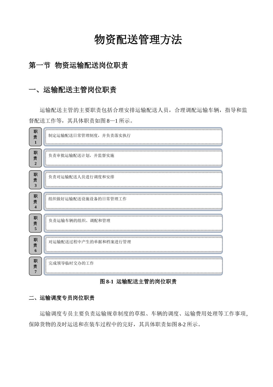 物资配送管理方法_第1页